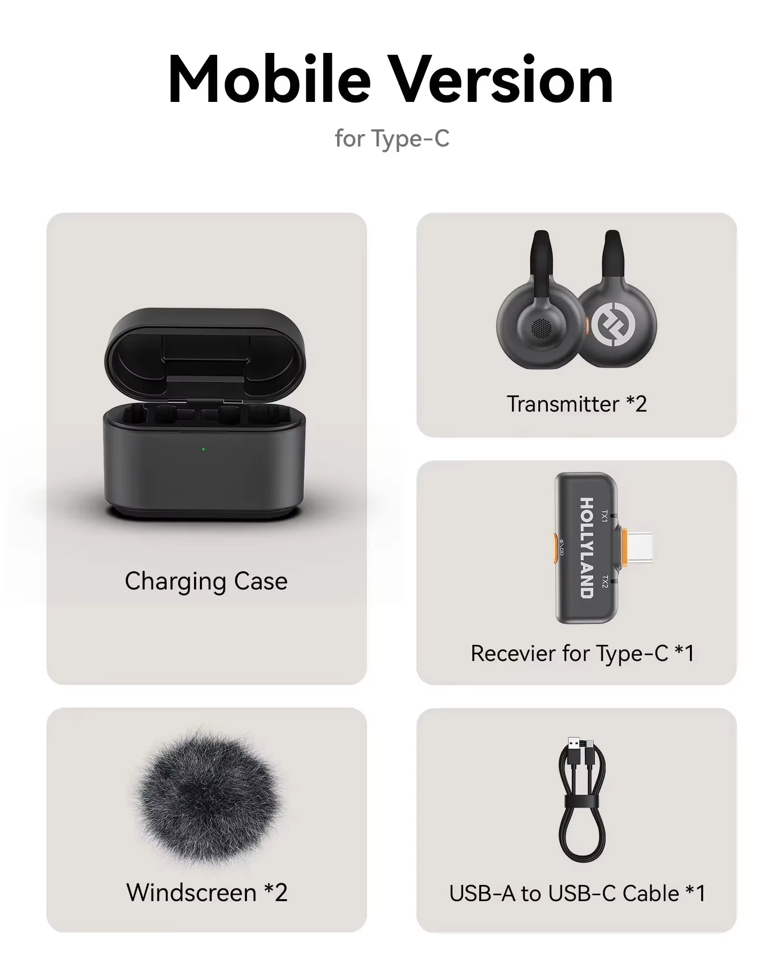 Hollyland Lark M2S Wireless Microphone for Iphone Camera Android PC Noise Cancellation Microphone for Photography Vlog Interview