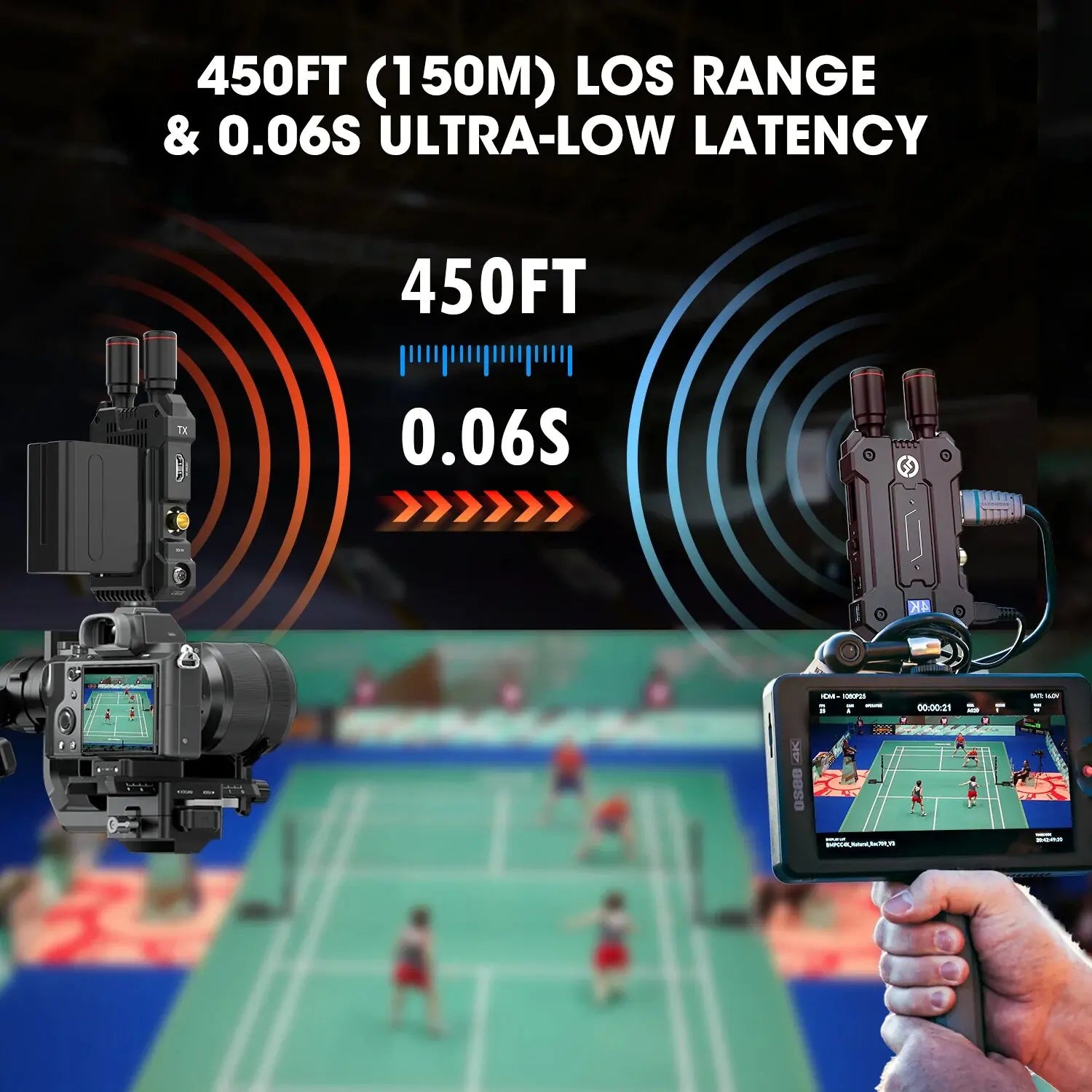 Mars 4K Wireless Transmitter Receiver 5G SDI Hdmi-Compatible Video Transmission System 4Kp30/1080P60 450FT