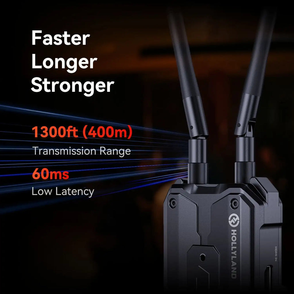Pyro H Video Transmitter 2.4Ghz & 5Ghz Dual Band 1,300Ft (400M) LOS Range 0.06S Low Latency 4K30 Transmission
