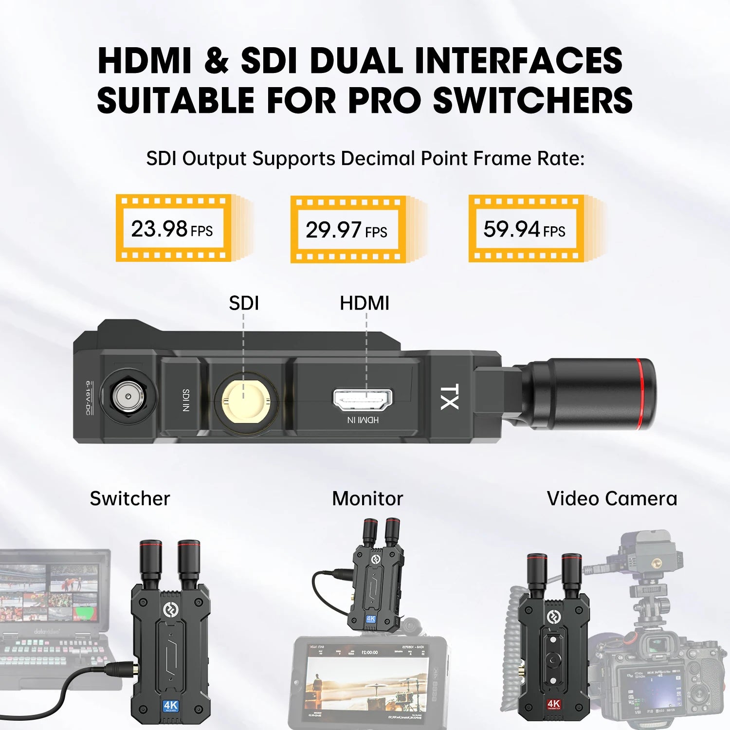 Mars 4K Wireless Transmitter Receiver 5G SDI Hdmi-Compatible Video Transmission System 4Kp30/1080P60 450FT