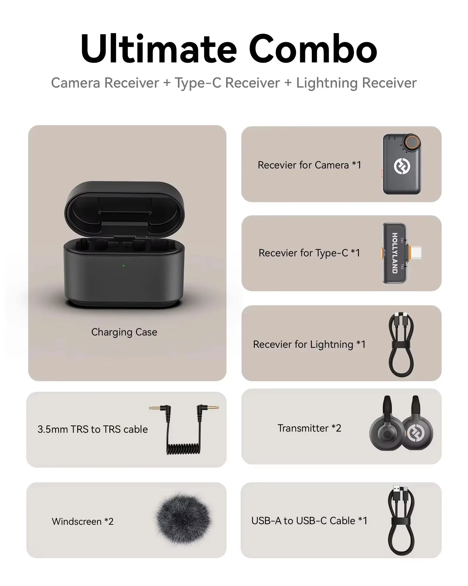 Hollyland Lark M2S Wireless Microphone for Iphone Camera Android PC Noise Cancellation Microphone for Photography Vlog Interview