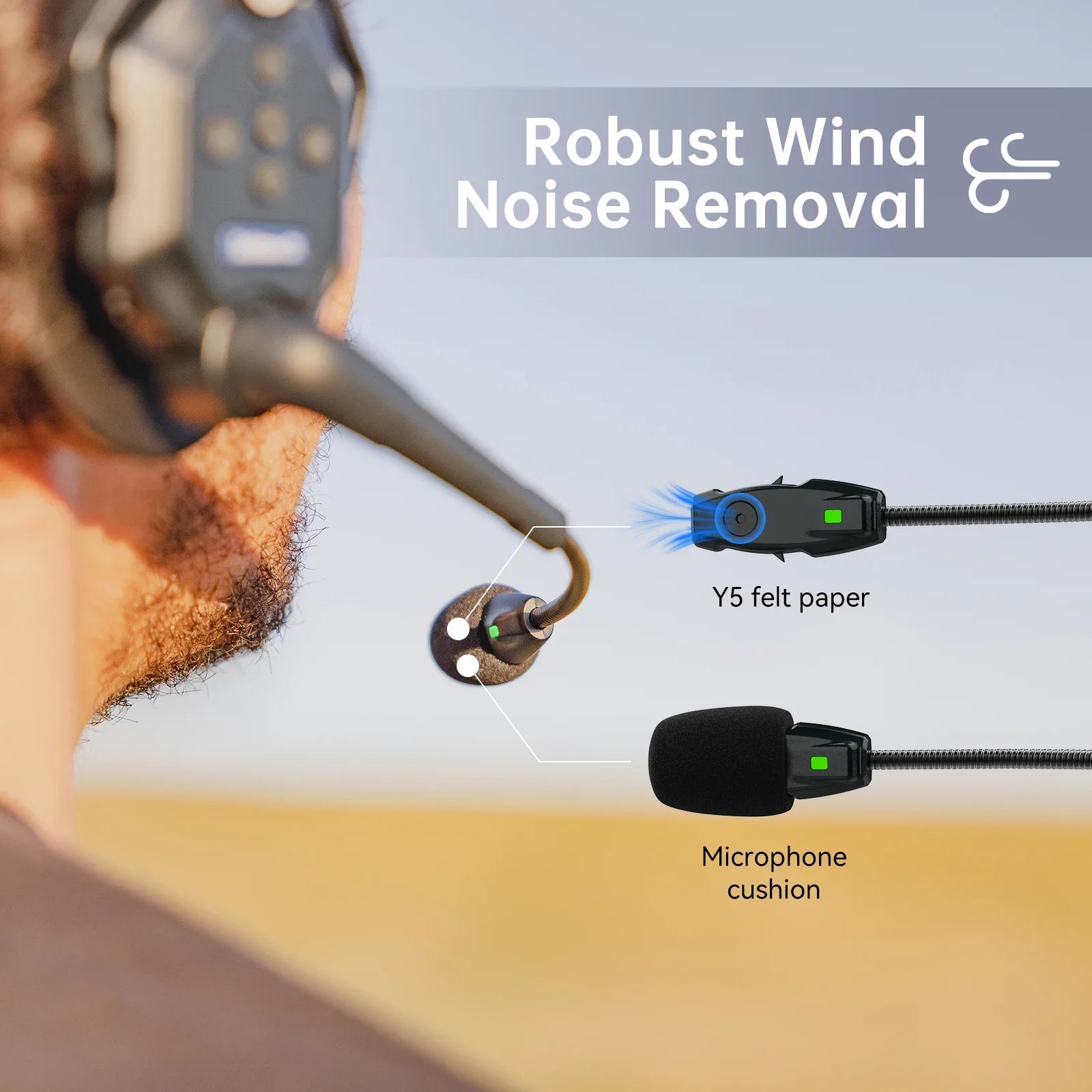 Hollyland-Sistema De Intercomunicador Inalambrico Para Comunicacion En Equipo Auriculares Con Cancelacion De Ruido ENC 1100 Pies