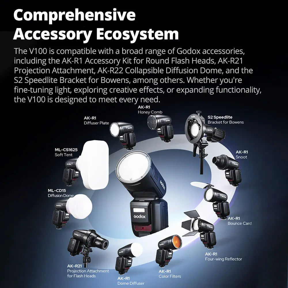 Godox V100C V100 C V100-C USA Version Round Head Camera Flash Speedlite Speed light