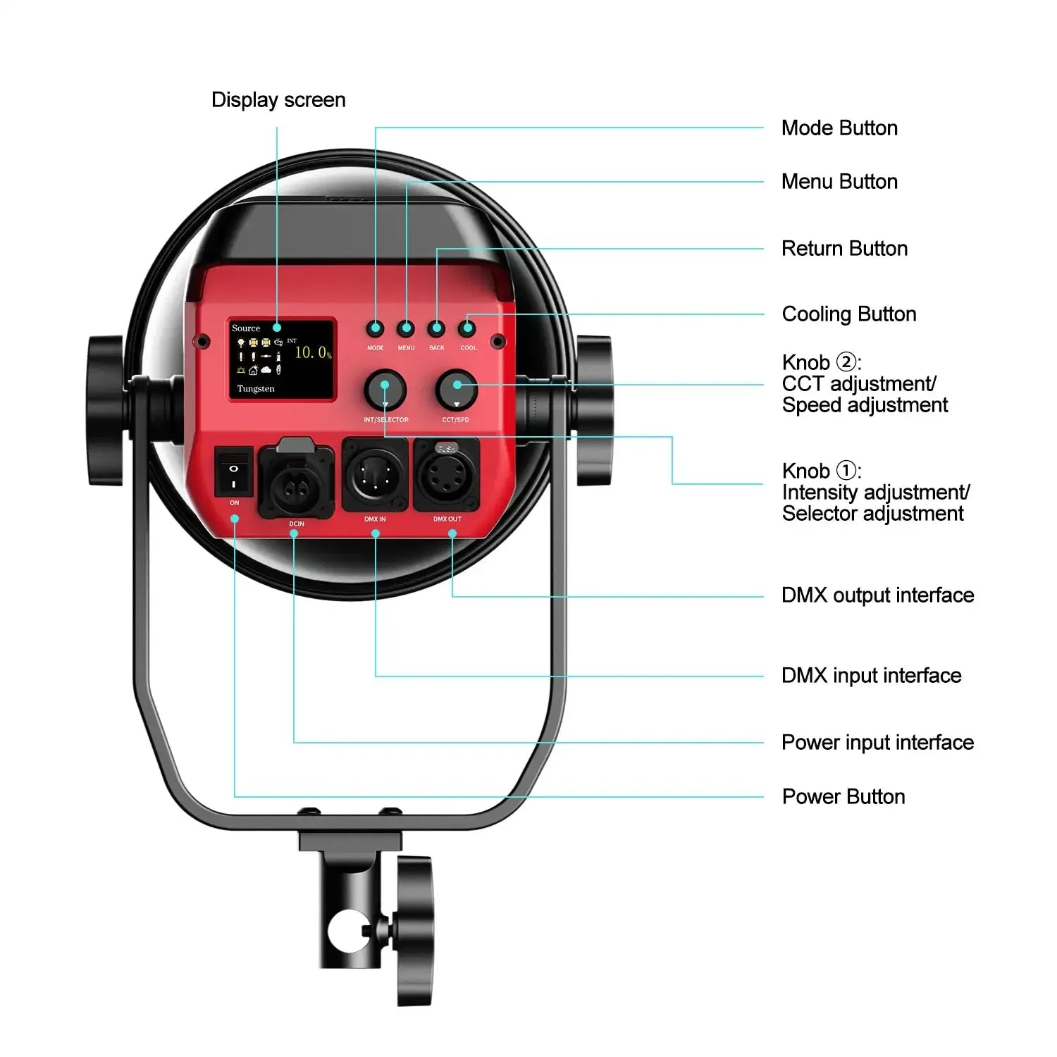 GVM SD200B PRO Mesh DMX Control 2700K-6800K Studio 200W LED Video Photography Lighting