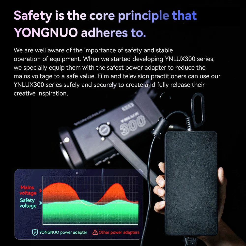 Yongnuo YNLUX300 RGB Led Video Light  2000k-10000K Bi-color APP Control for Live Streaming Photo Video Recording by Aputure