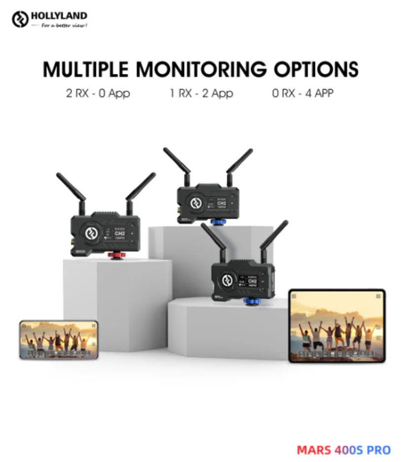 Hollyland Mars 400S PRO 400FT 4K Wireless HD Video Transmission System SDI/hollyland mars 400s Pro Wireless Video
