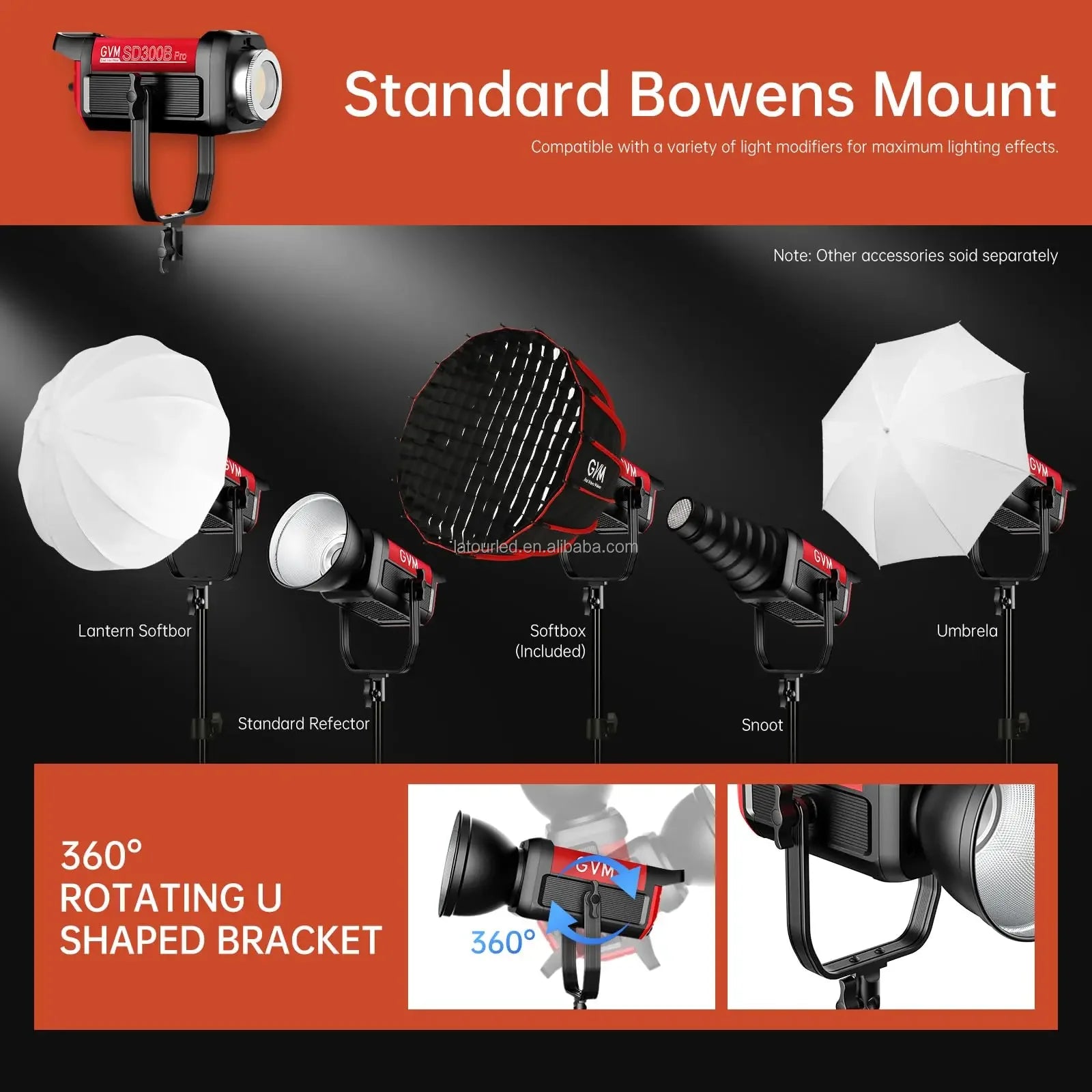 GVM Official PRO SD300B 300W DMX-Controlled LED Light for Professional Video Production  2700-6800K CCT CRI 97