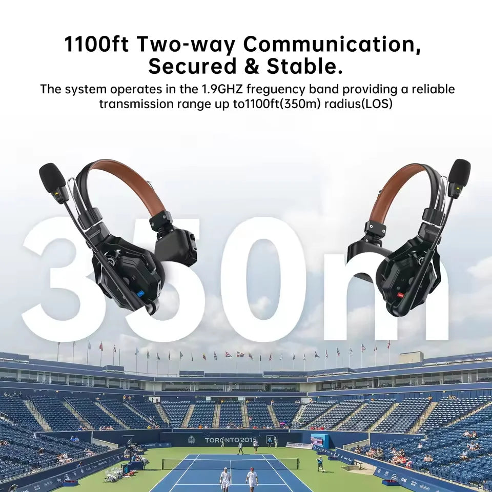 Hollyland Solidcom C1 Pro Wireless Intercom Headset System ENC Noise Cancellation for Church Drone Production Team Communication