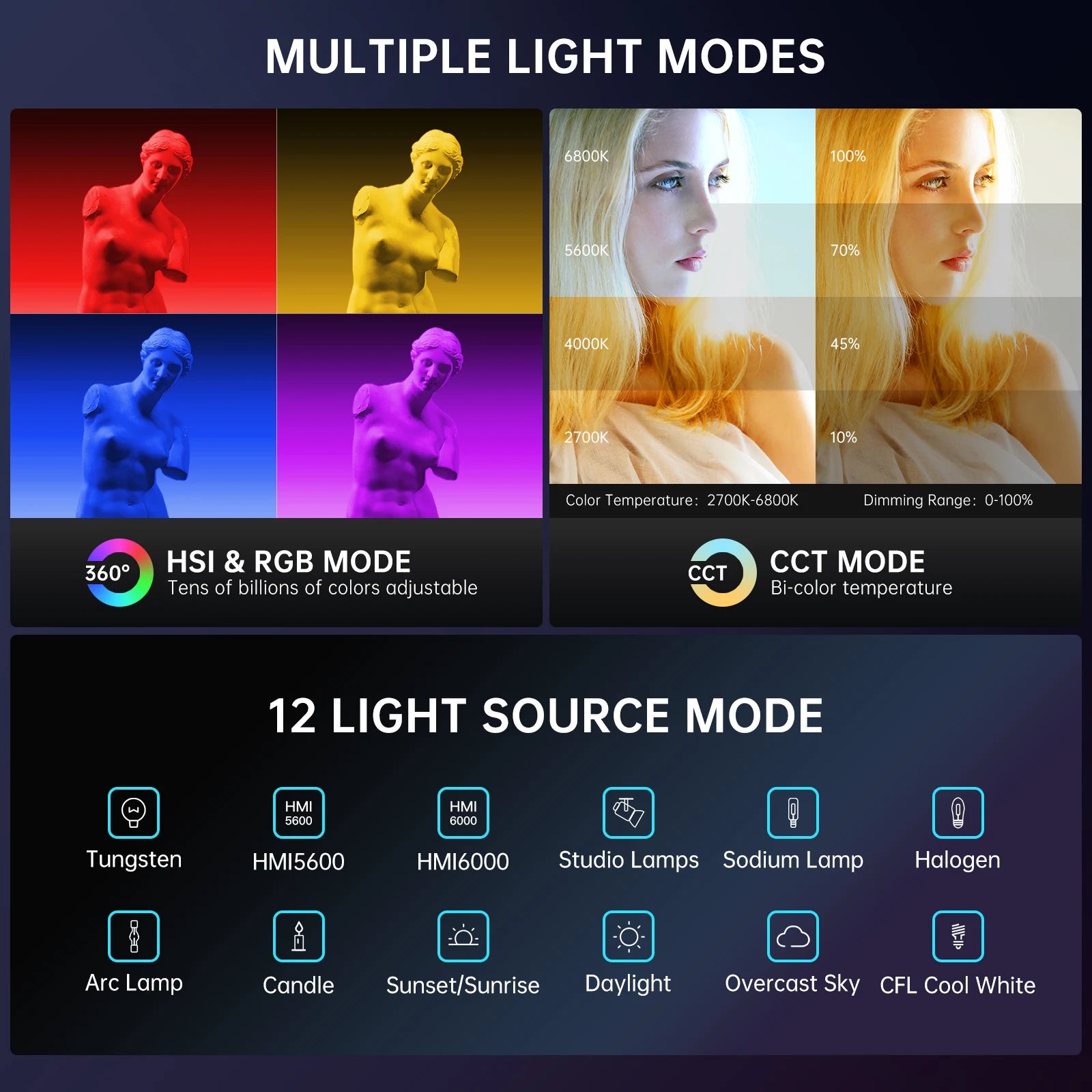GVM PL60C RGB 60W COB LED Pocket Photography Lighting App Control 34100 Lux/0.5m Handheld Portable Studio Light