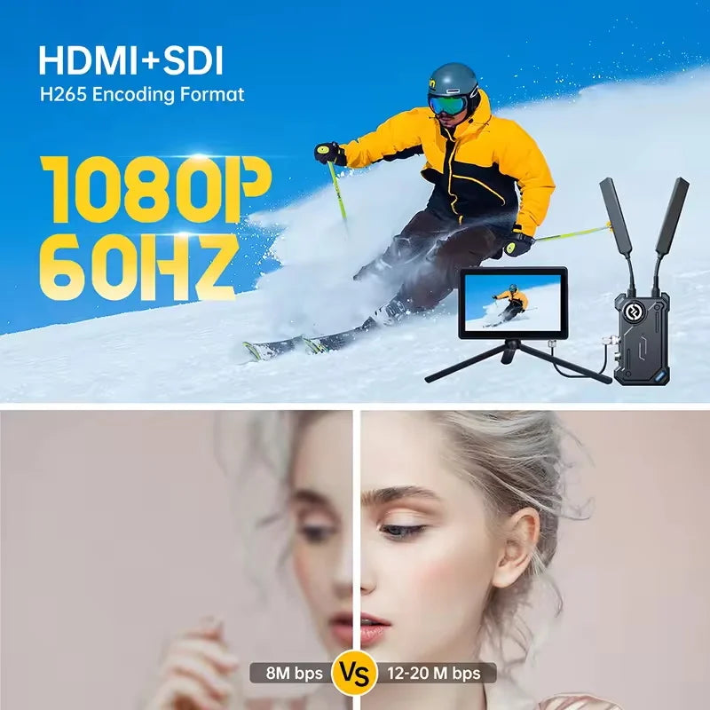 Hollyland Cosmo C1 Professional Wireless Video Transmission System SDI Loopout 0.04s Latency 1000ft Range for Live Streaming