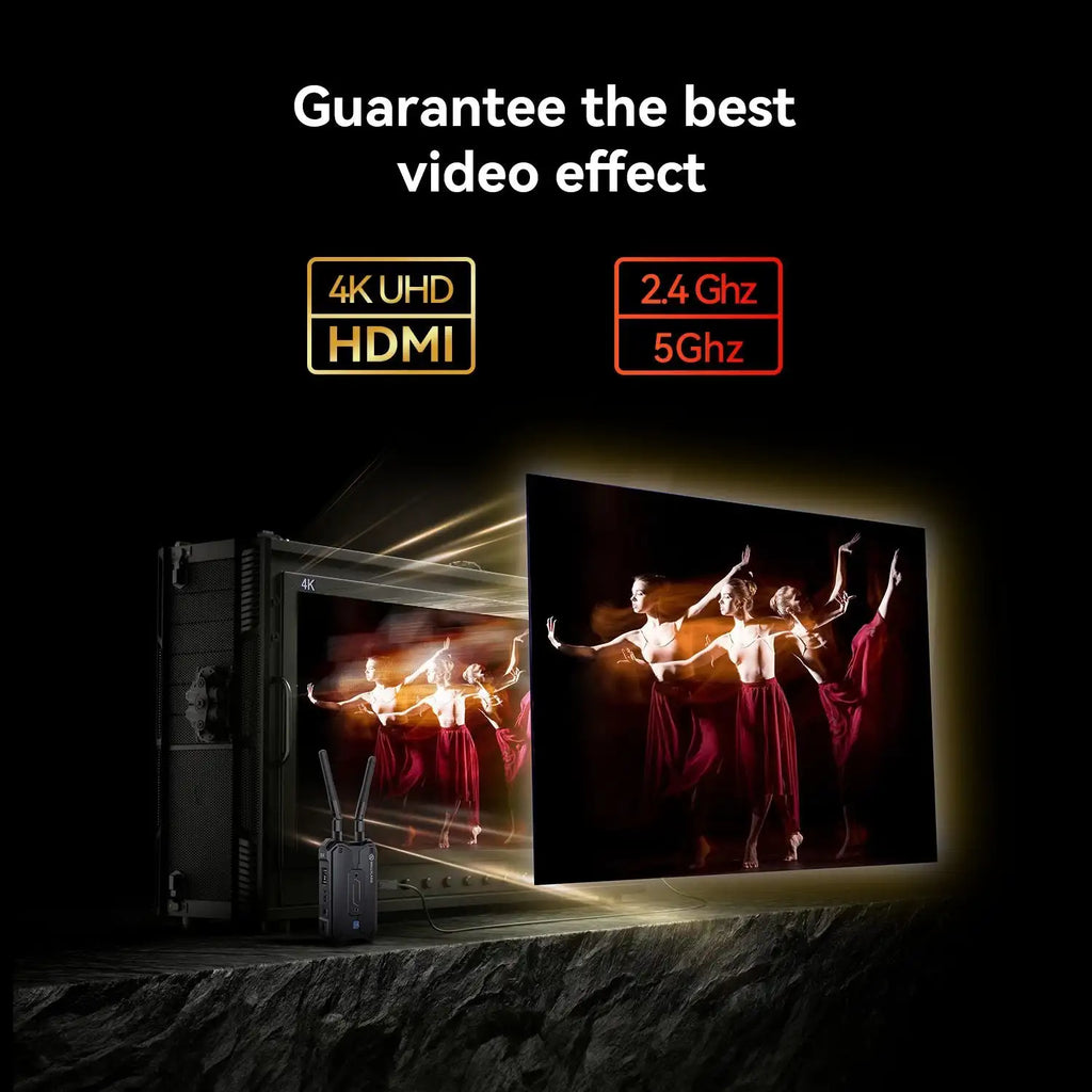 Pyro H Video Transmitter 2.4Ghz & 5Ghz Dual Band 1,300Ft (400M) LOS Range 0.06S Low Latency 4K30 Transmission