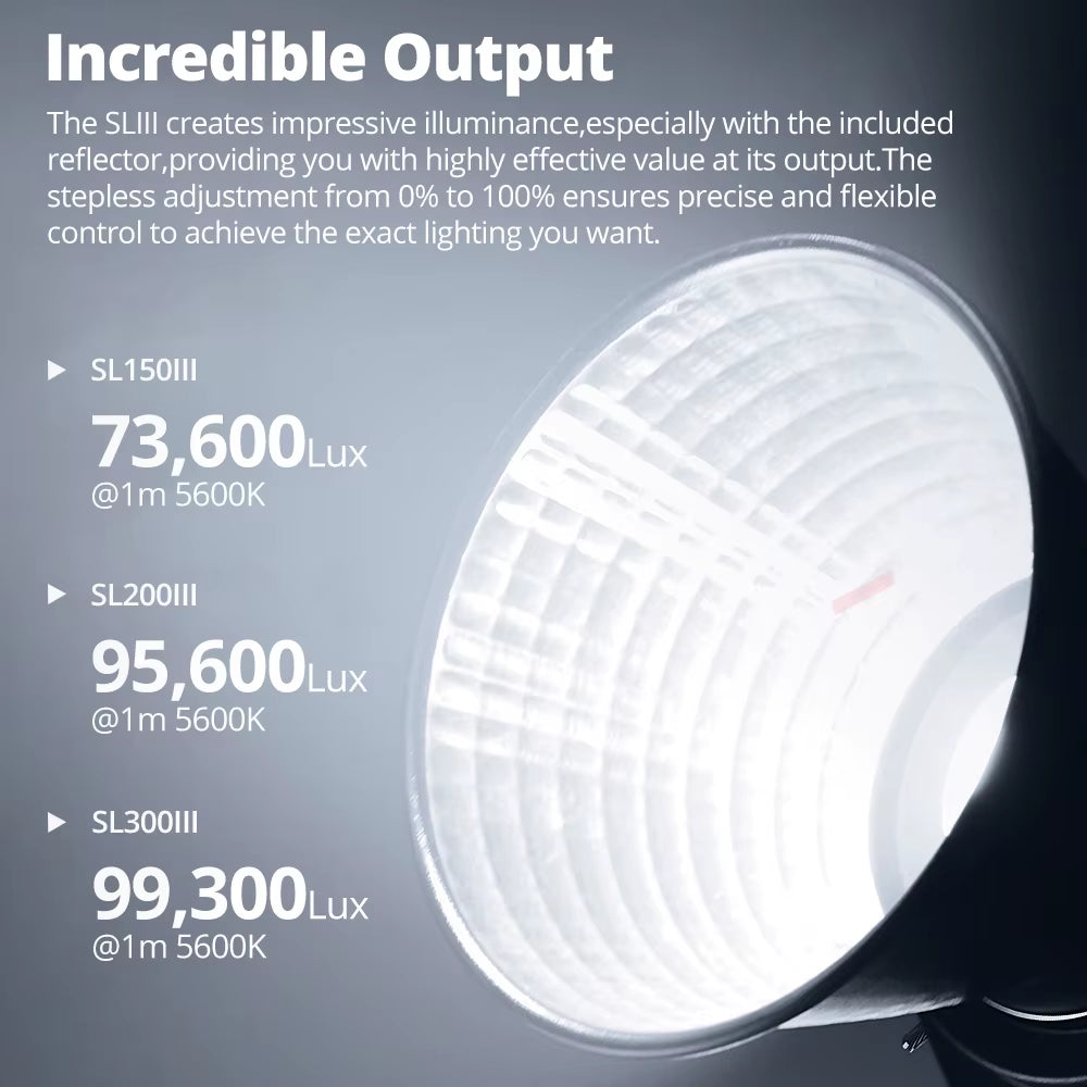 GODOX SL150III LED Video Light SL200III SL300III Bowens Mount Studio Photography Light for Photo and Video Shooting